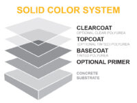 allsource solid color system layers 002