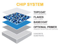 chip floor system